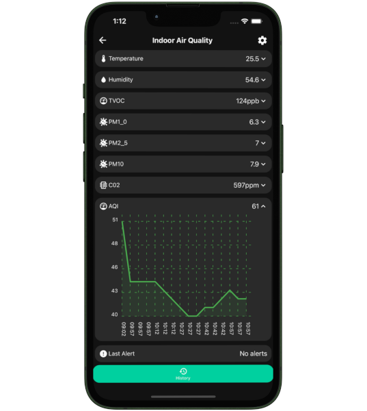 Indoor Air Quality Montioring App