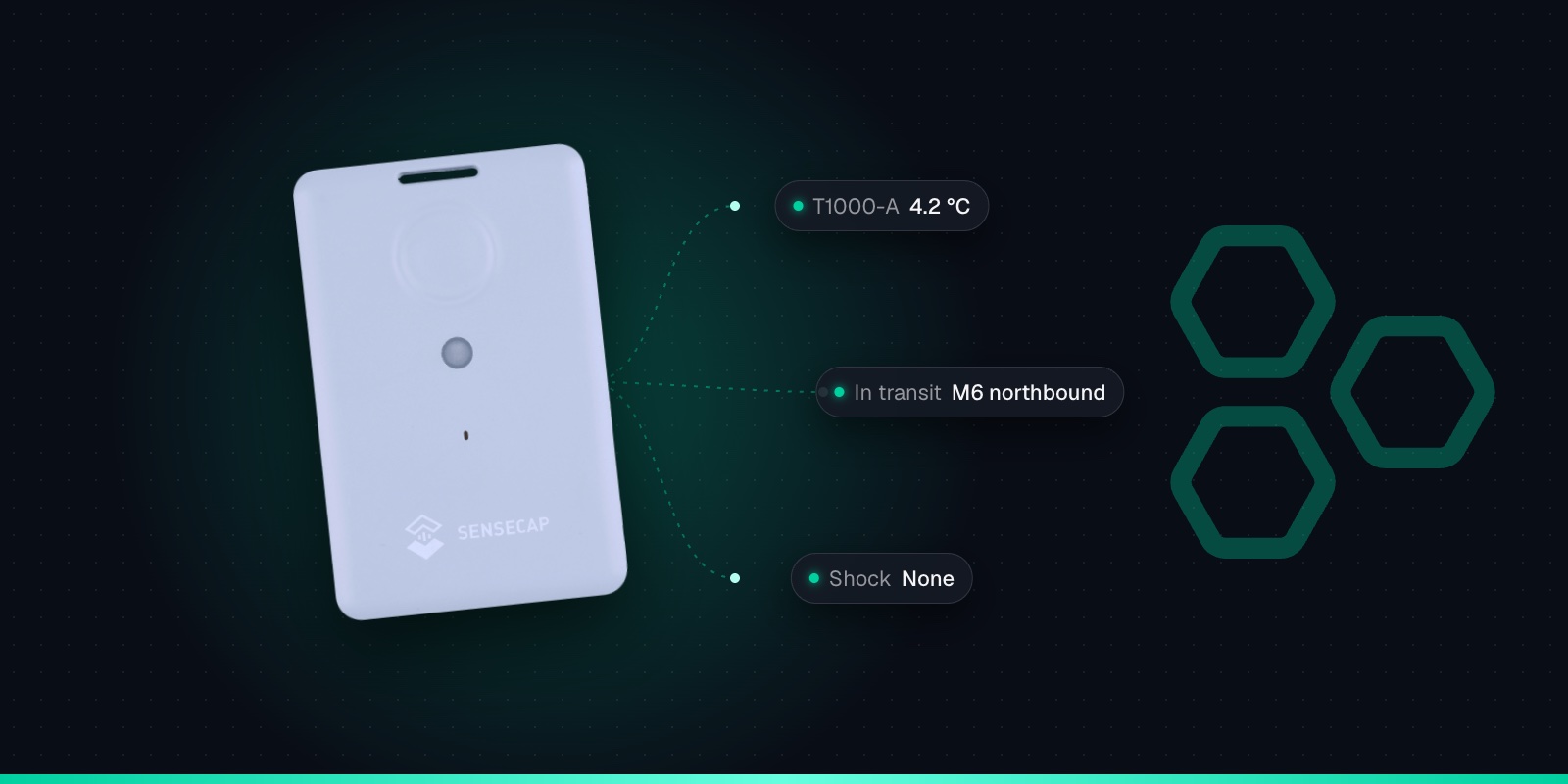 Temperature in Transit Monitoring with the SenseCAP T1000-A