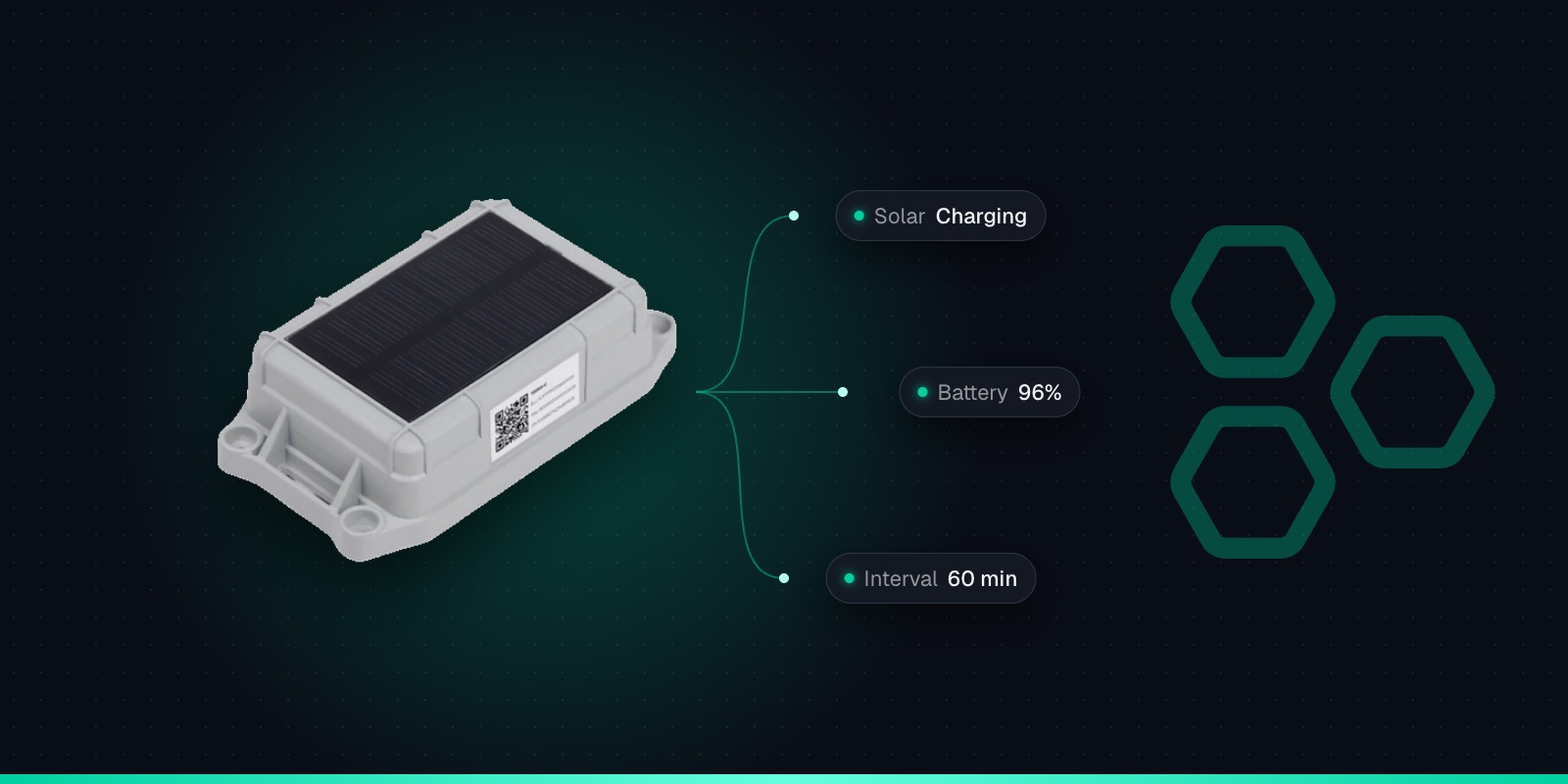 SenseCAP T2000 Battery Life: From 1 Year to 9 Years