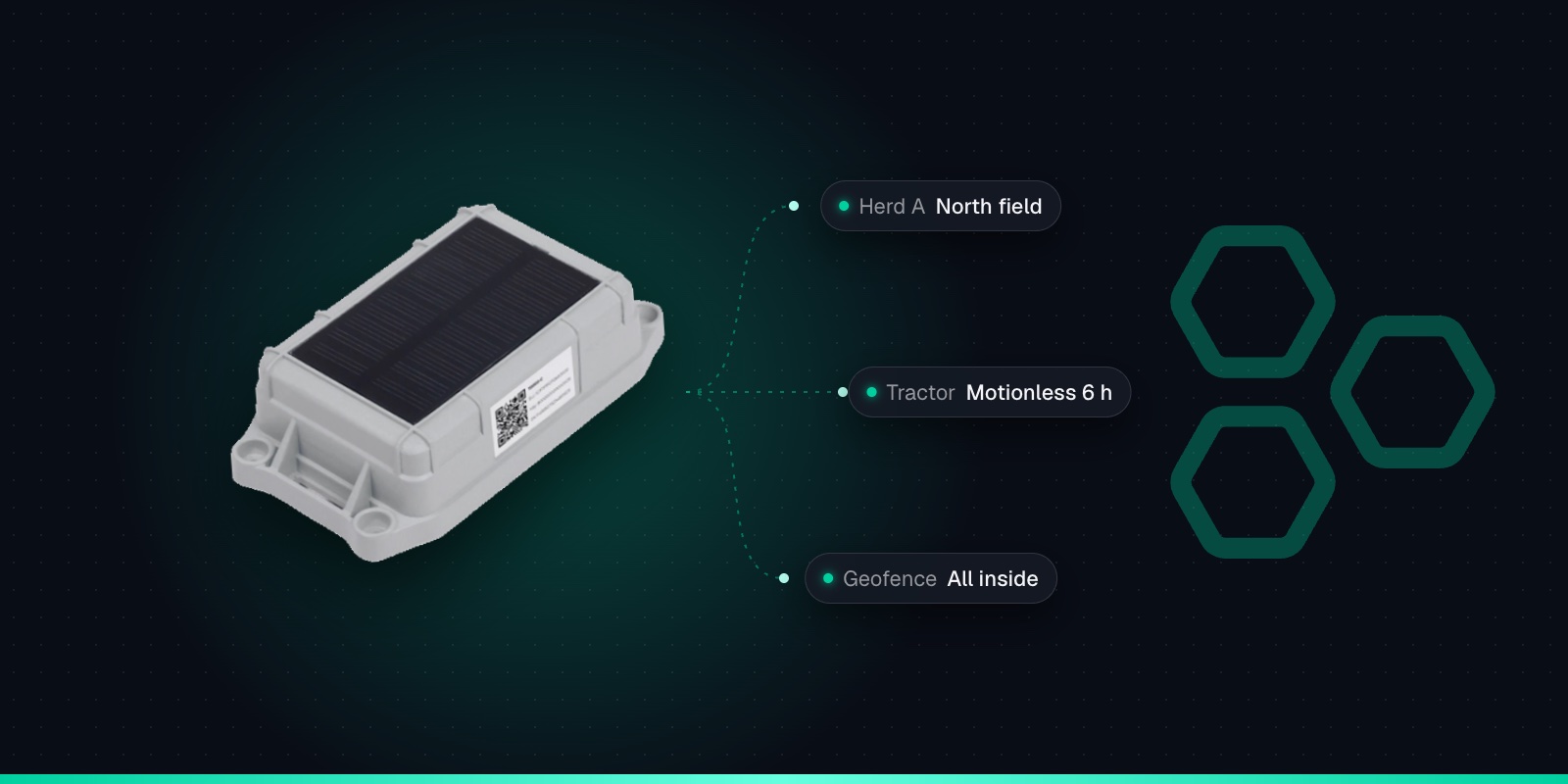 Livestock & Farm Machinery Tracking with the SenseCAP T2000
