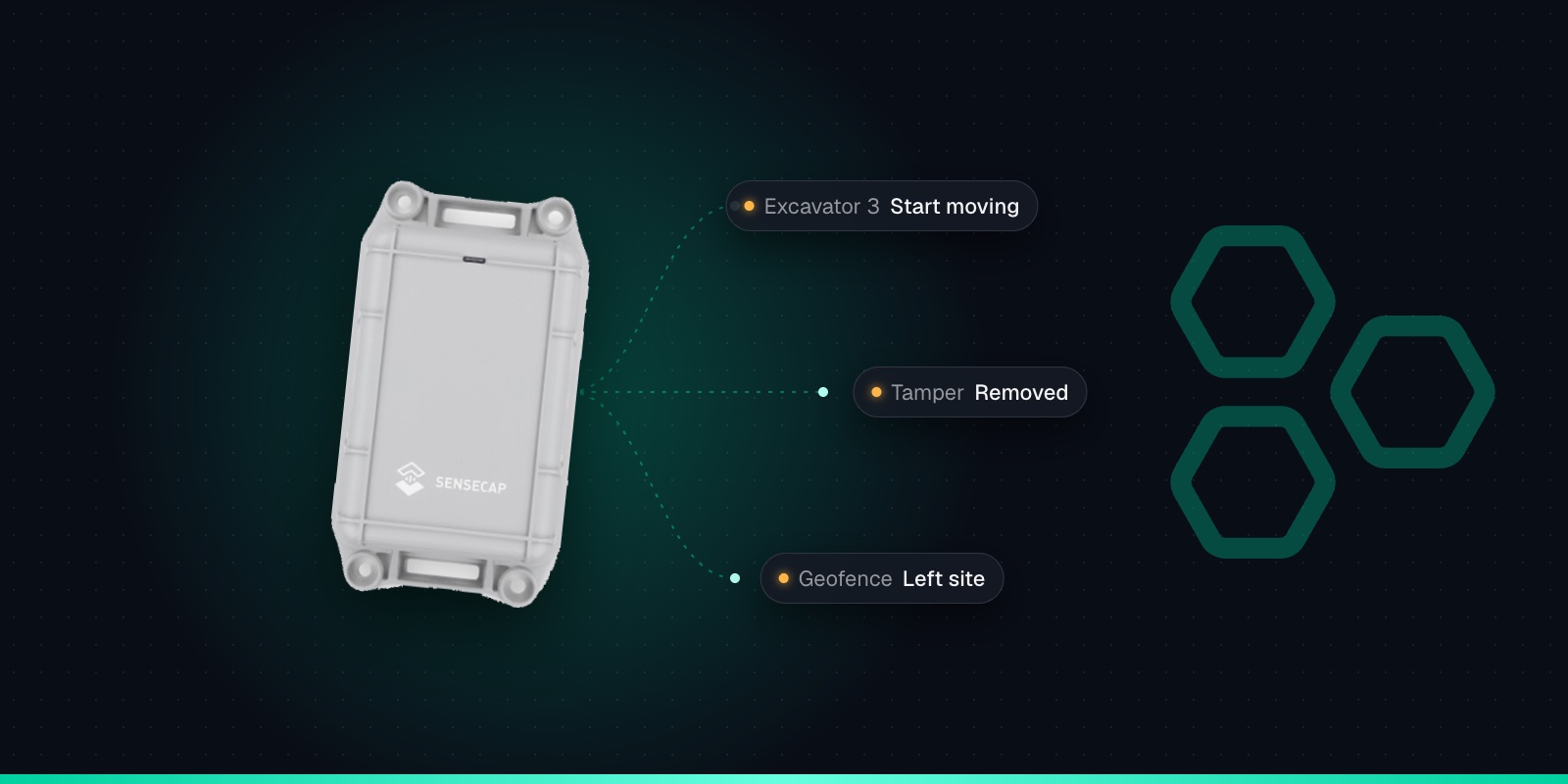 Plant & Machinery Theft Alerts with the SenseCAP T2000