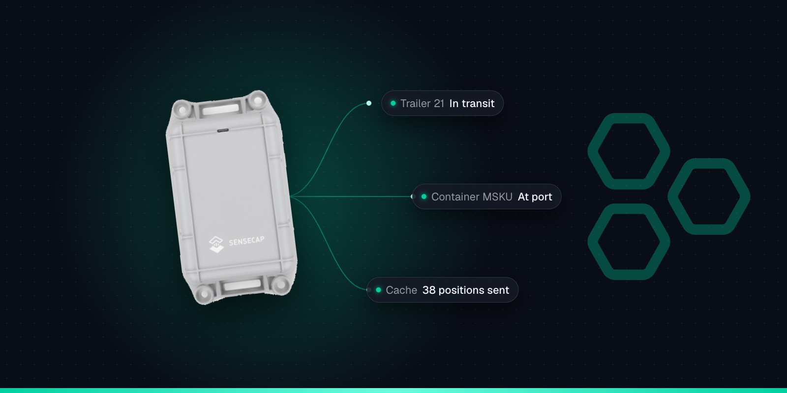 Trailer & Shipping Container Tracking with the SenseCAP T2000