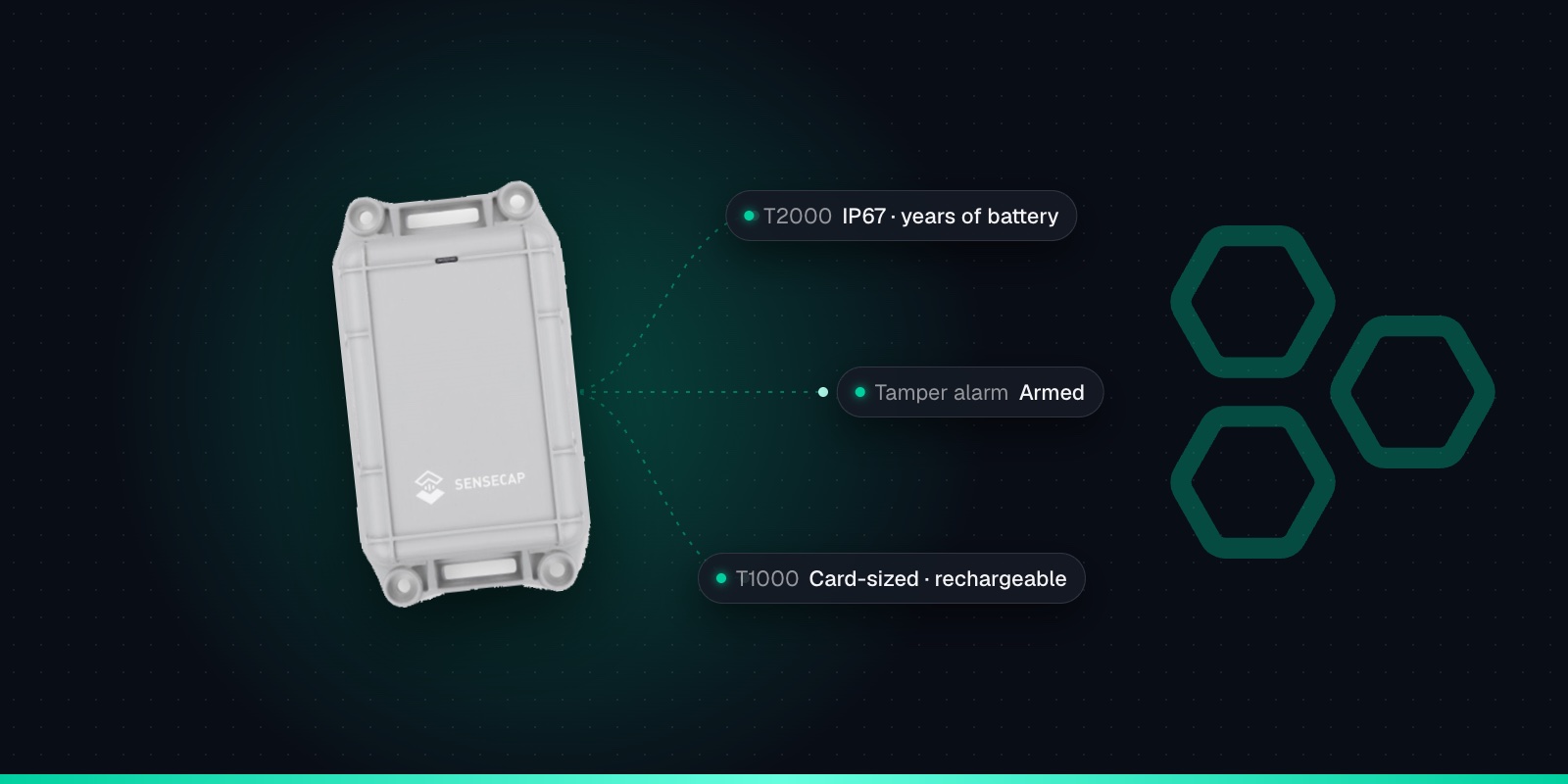 SenseCAP T2000 vs T1000: Which Tracker Do You Need?